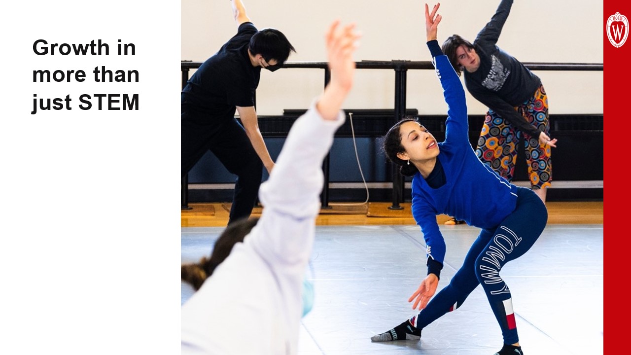 This slide is titled “Growth in more than just STEM.” It shows an image of a small group of dancers bending in a stylized pose in a rehearsal studio.