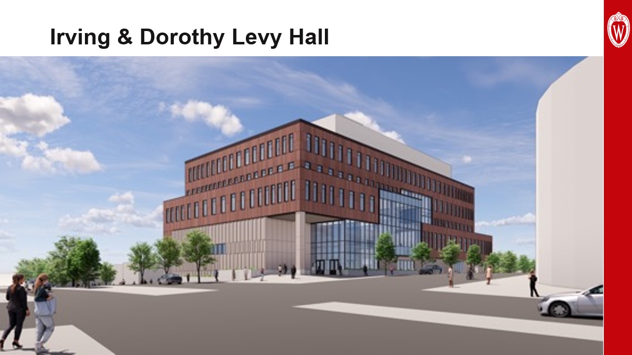 This slide is titled “Irving & Dorothy Levy Hall.” It shows a rendering of a new building to house the History Department and the Center for Jewish Studies as well as six other Letters & Science departments.