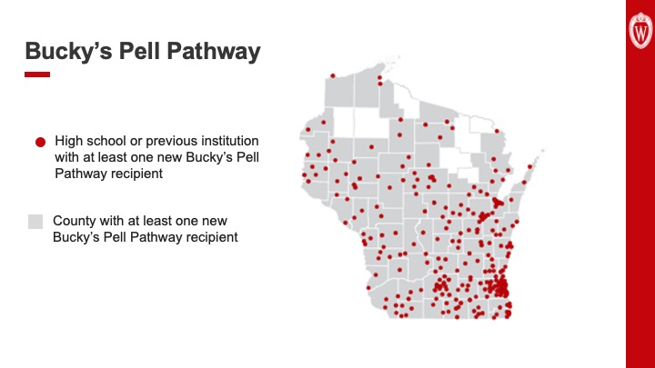 Slide 19: Text reads, “Bucky’s Pell Pathway” above a map of the 72 counties of Wisconsin. Sixty-five counties have at least one new Bucky’s Pell Pathway recipient and are shaded gray. Red dots indicate a high school or previous institution with at least one new Bucky’s Pell Pathway recipient. There are more than 100 dots.
