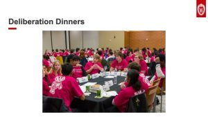 Slide 13: Deliberation Dinners. Groups of students wearing matching red T-shirts sit at large round tables in a banquet hall.